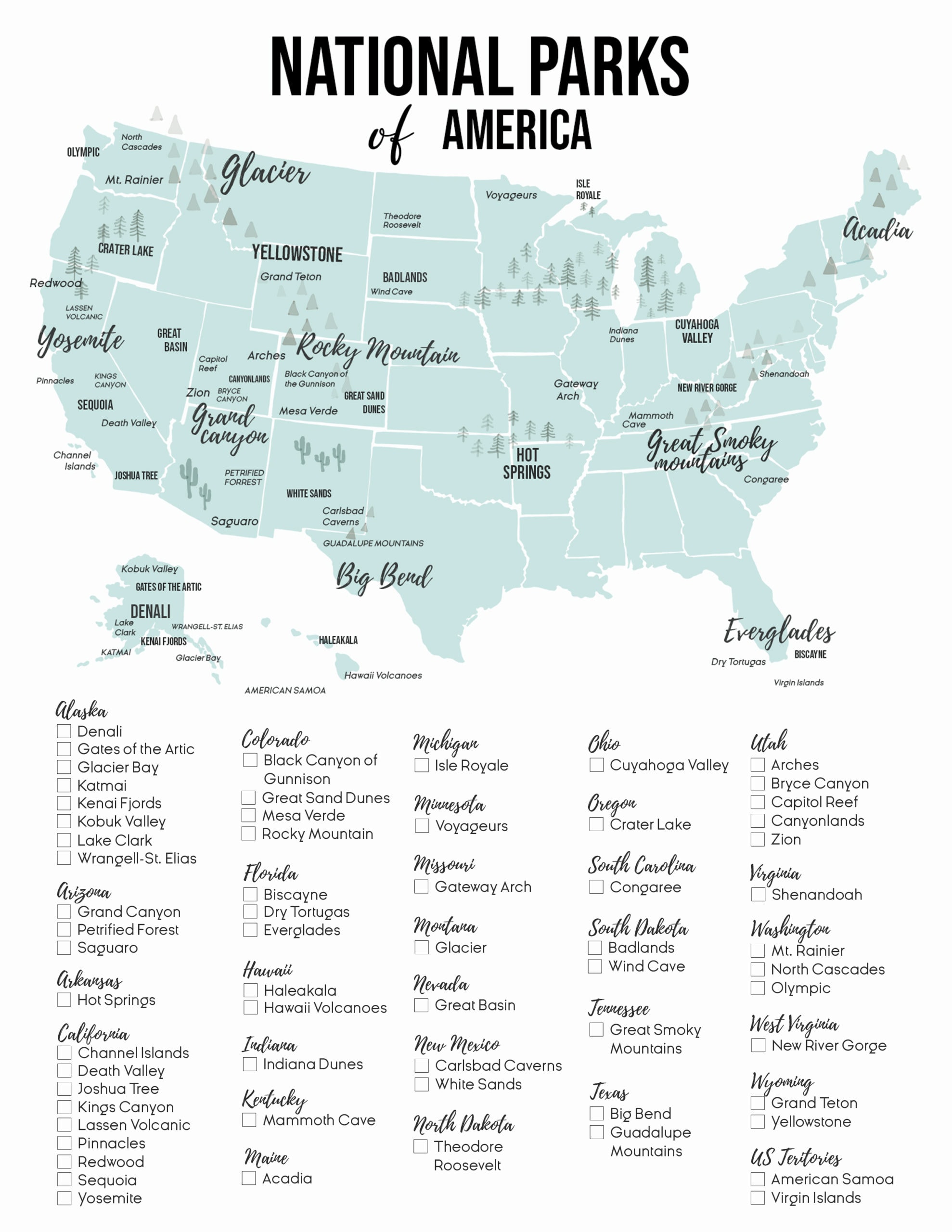 National Park list by state and with a map.